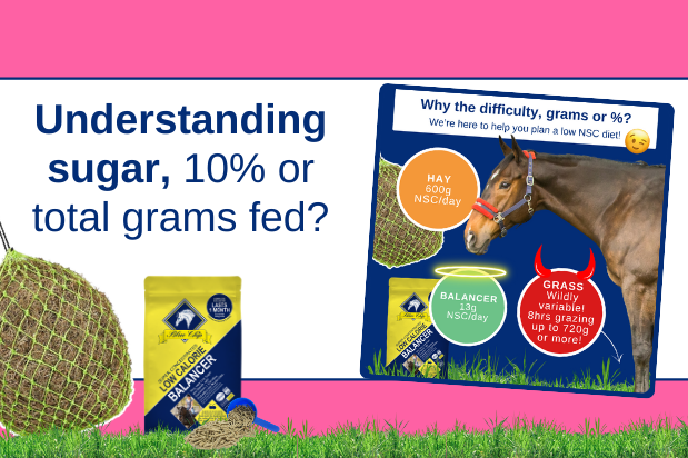 10% or total grams fed? - PART 2