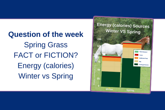 Spring Grass - FACT or FICTION?