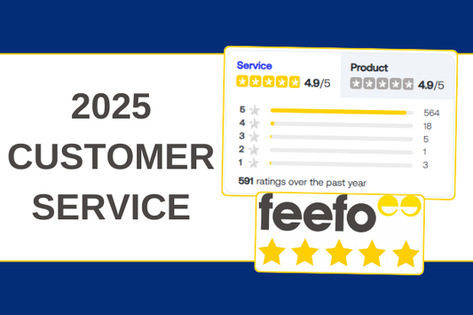 2025 in review - Your thoughts