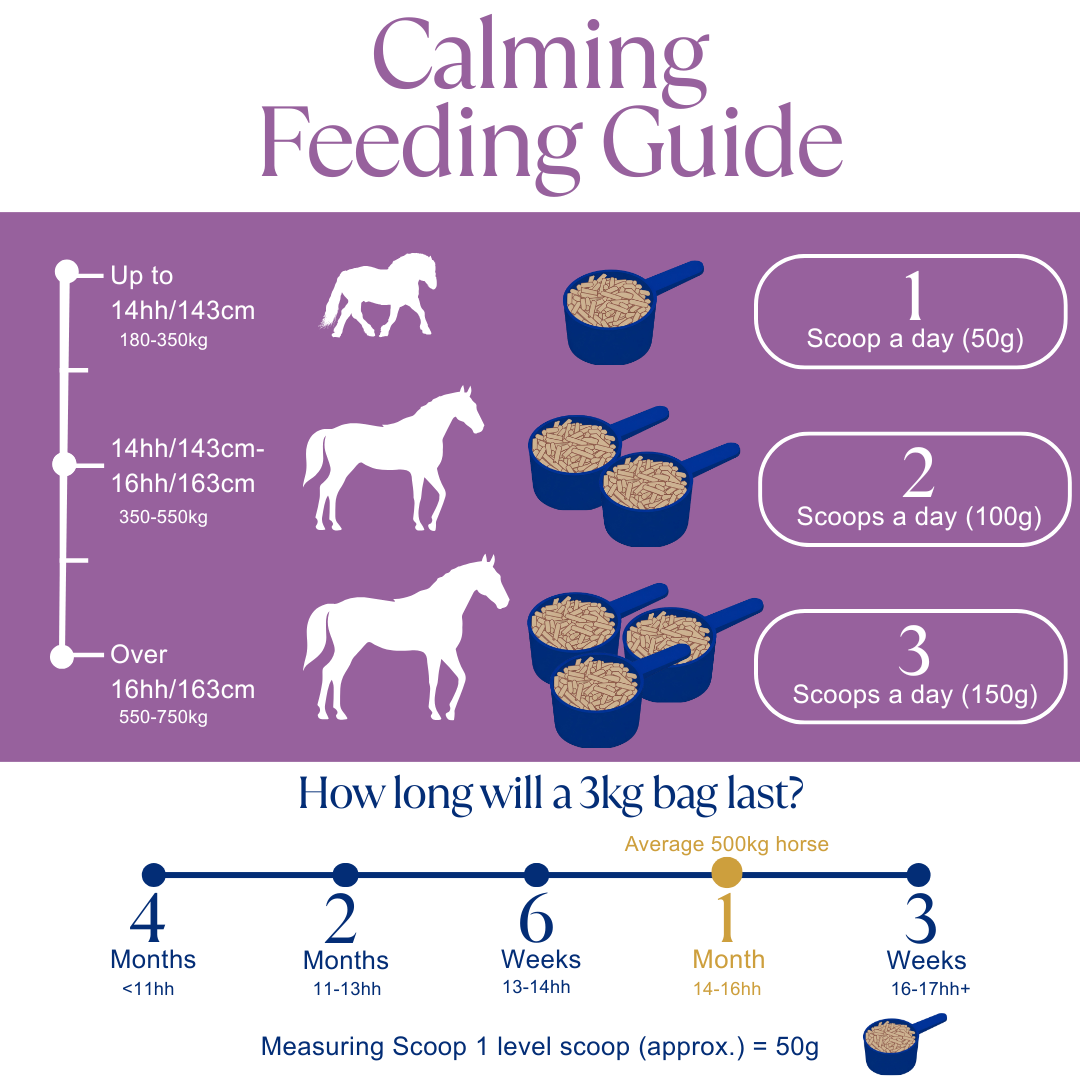 Calming Super Concentrated Feed Balancer