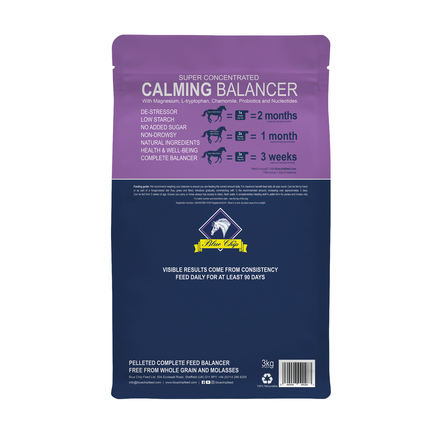 Calming Super Concentrated Feed Balancer