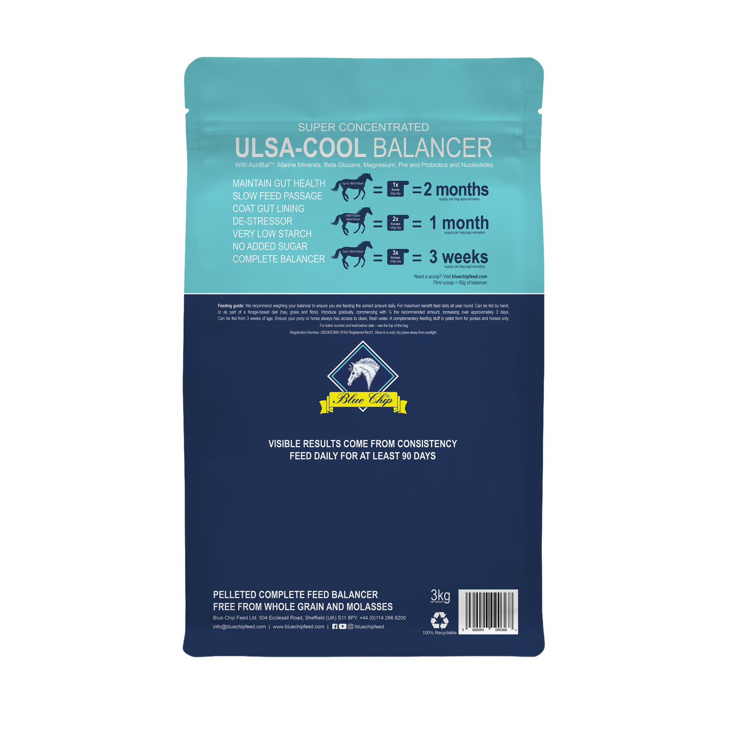 Ulsa-Cool Super Concentrated Feed Balancer